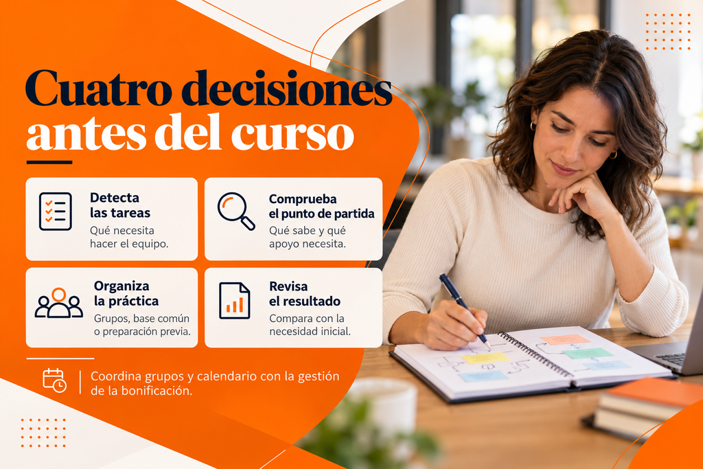 Resumen de detectar tareas, comprobar conocimientos, organizar grupos y revisar resultados